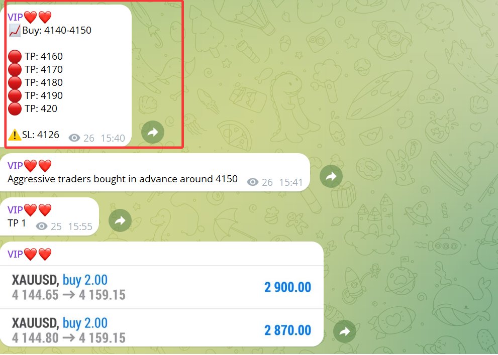 #XAUUSD #gold
The long position initiated in the 4140–4150 range via the VIP channel has now reached the vicinity of 4160, yielding a profit of approximately 10