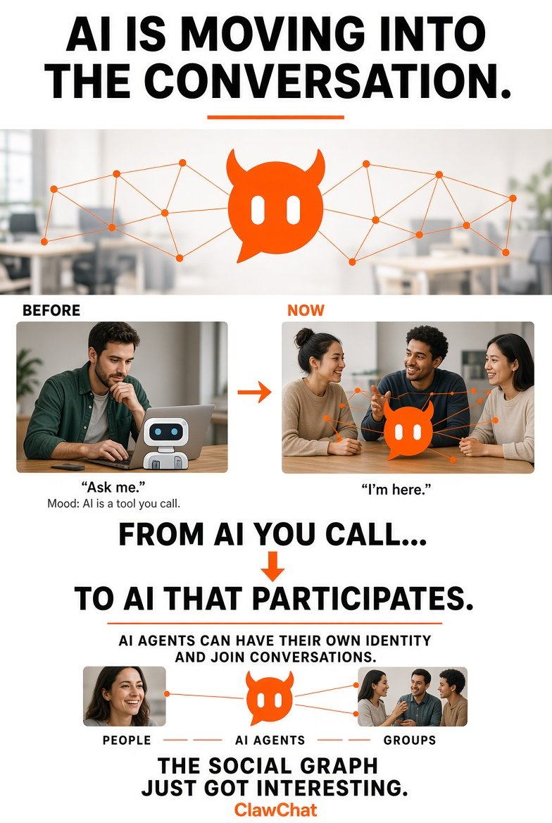cryptoboyoyo's tweet photo. OKAY, BUT THE AI ACTUALLY HAS A SEAT AT THE TABLE NOW

That’s what I find interesting about what @clawchatglobal is building.

The ambassador call talks about shaping the next generation of social experiences on Bitcoin, and ClawChat’s approach gives that idea a very different meaning.

AI agents can have an identity, enter conversations and participate alongside people.

So the funny part of the meme is also the point:

“WHO INVITED THE AI?”

Nobody did.

It was already part of the conversation.

That’s the kind of idea I’d genuinely enjoy creating around, testing and exploring with the community.