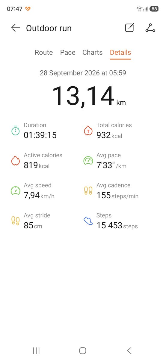 Thembis17774637's tweet photo. Monday run ✔️ 
#Fetchyourbody2026 
#90dayswithoutsugar 
#running https://t.co/kq9L4ZF4l3