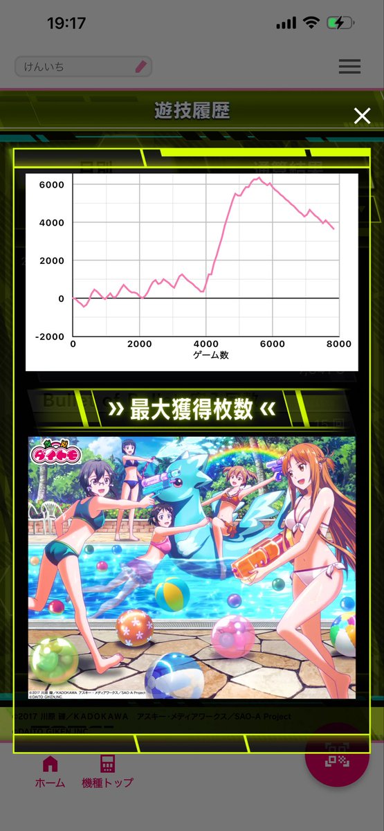 Erick_slot's tweet photo. ウルティマ後の挙動、勉強になりました
お疲れ様でした https://t.co/9BeeUBFzp6