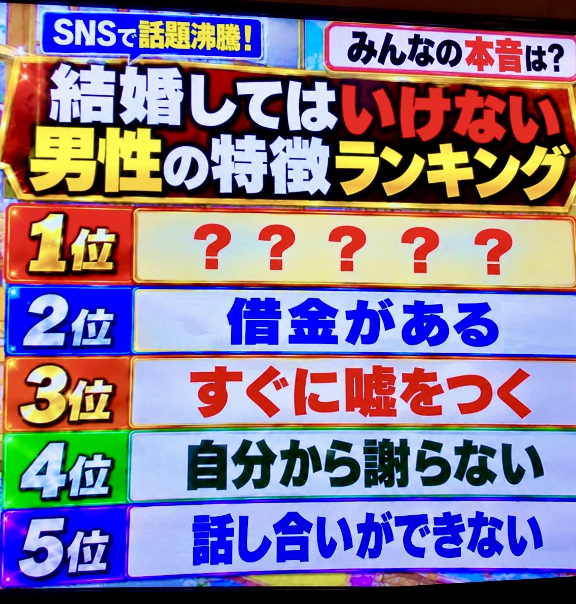 smile_kun422's tweet photo. 結婚してはいけない男性の特徴
1位の答え分かる人いますか？ https://t.co/XyER10Rv2h