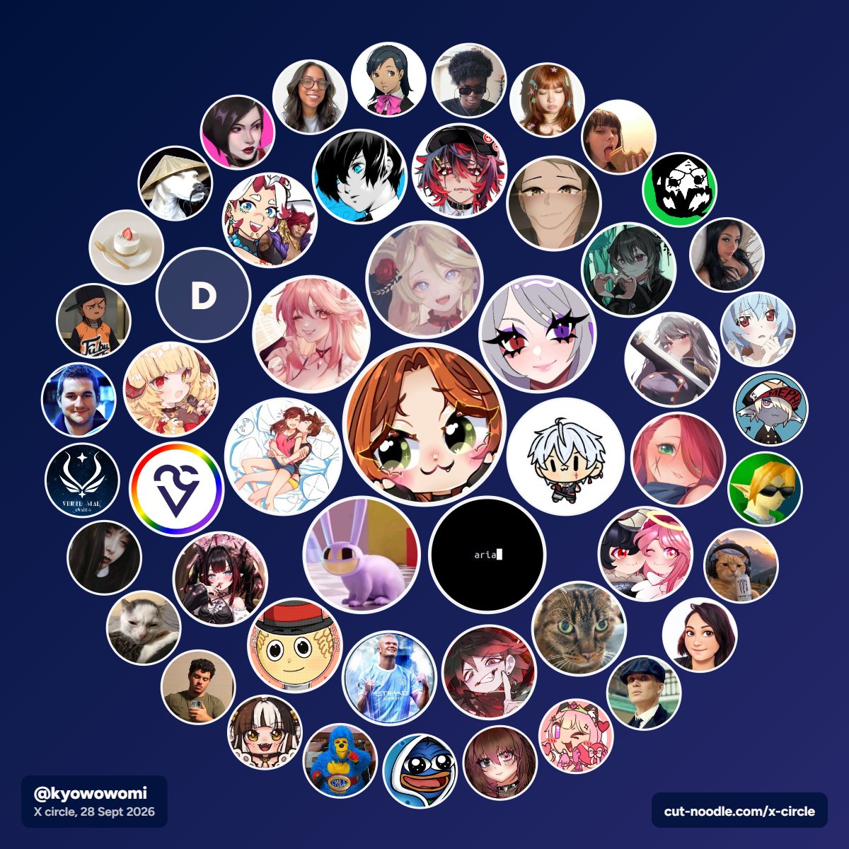 kyowowomi's tweet photo. Ich kenne 80% nichtmal haha https://t.co/nQJEauobX6