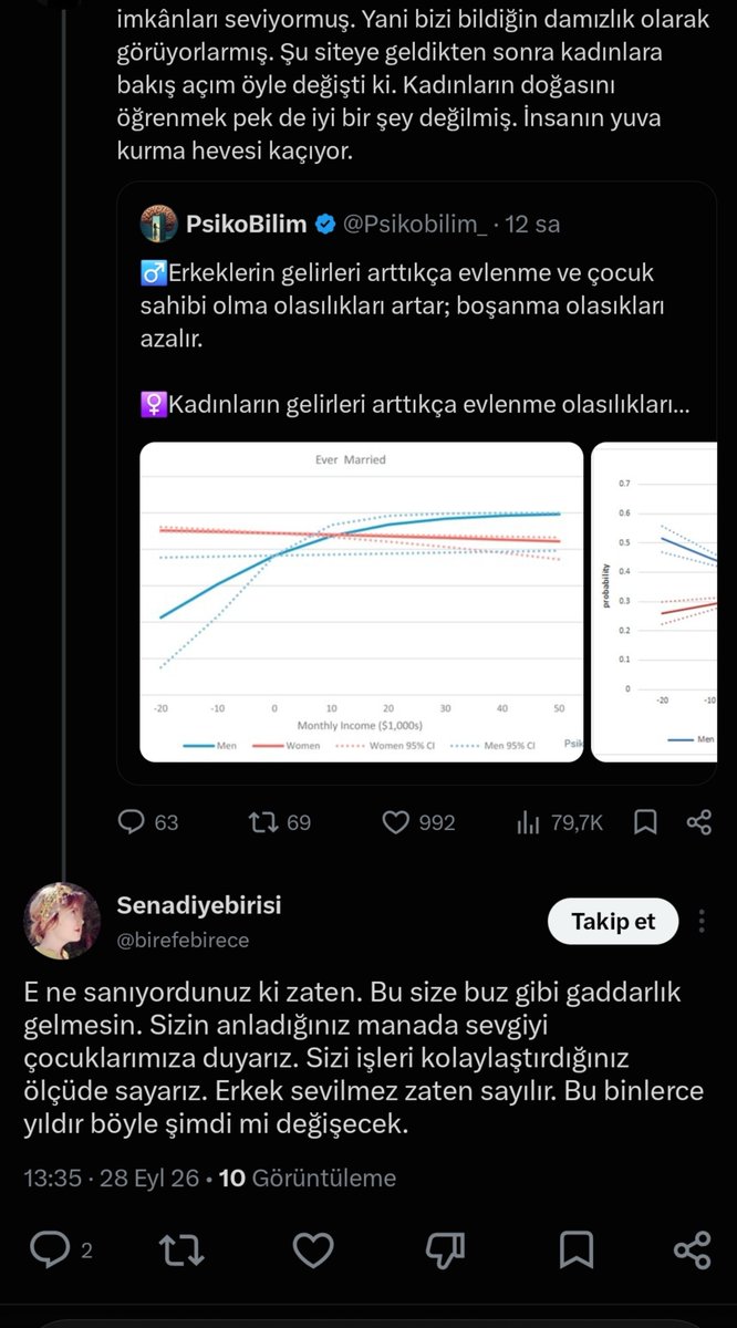 realist_1adam's tweet photo. Gönderime gelen yoruma bakın. Erkeği damızlık olarak gördüklerini kabul ediyorlar yavaştan. Binlerce yıldır kadına yapılan "ev hanımı" muamelesini kabul etmeyip şunu normal karşılamamızı bekliyorlar. 

Eski kadınlar gibi olmak istemeyip erkeklerden eskisi gibi olmalarını istiyorlar. Bunların beynini feminizm mi yıkadı acaba? Bu kadar çifte standart sağlıklı gelmiyor bana. Üstelik bu hanım ablamız aralarında en dürüst olanı, düşünün yani. Diğerleri hâlâ paraya bakmıyoruz diyip manipülasyon yapma derdinde.