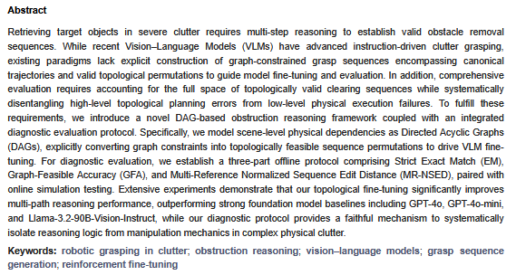 RoboticsMDPI's tweet photo. #NewPaperOnline
📖 Multi-Step Obstruction Reasoning for Target-Oriented Grasp Sequence Generation in Cluttered Scenes 
👉 https://t.co/eBkDloy1YZ
✍ By Huixuan Yang, Shiqiang Zhu, Yuhua Zheng and Wei Song

#Robotics #roboticgraspinginclutter https://t.co/vqvsgZA6MO