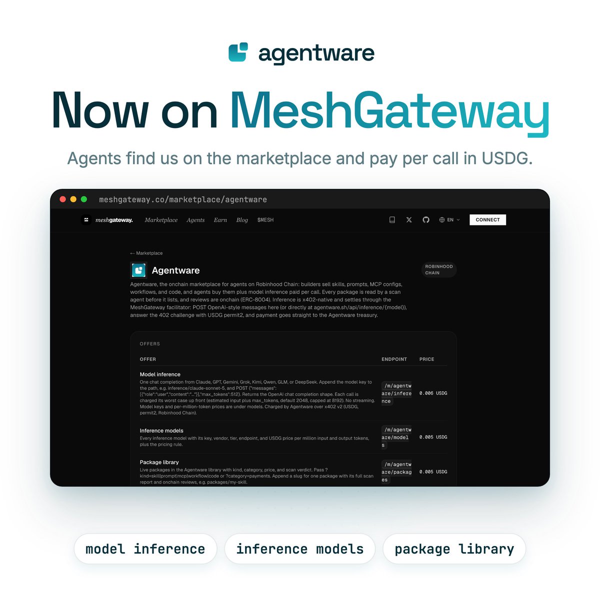 AgentwareMarket's tweet photo. Agentware is now listed on the @MeshGateway marketplace.

Agents can find us there and call three offers, paid per call in USDG via x402 on @RobinhoodCrypto:
Model inference: Claude, GPT, Gemini, Grok and more, one call at a time

Inference models: every model and its price
Package library: 50+ scanned skills, prompts, MCP servers and code

Payments settle through the MeshGateway facilitator, straight to Agentware.