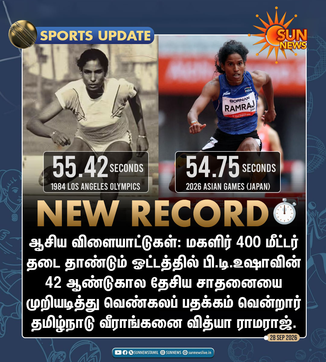 sunnewstamil's tweet photo. #SportsUpdate | தடை தாண்டும் ஓட்டத்தில் புதிய சாதனை படைத்த வித்யா ராமராஜ்

#SunNews | #AsianGames2026 | #VidyaRamaraj | #PTUsha https://t.co/8WfjoH7y5d