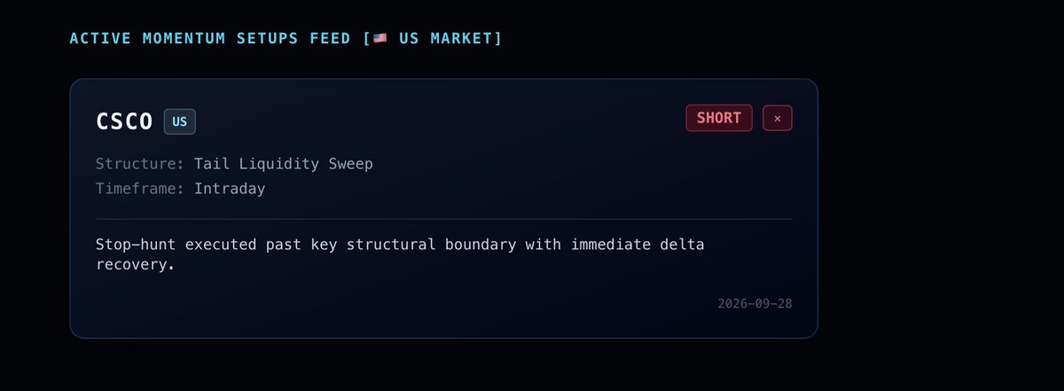 pwstocks's tweet photo. US Intraday Scanner 

$CSCO — SHORT setup flagged
Structure: Tail Liquidity Sweep
Watching how this one plays out.

#USStocks #IntradayTrading #CSCO
#USStocks #IntradayTrading #DayTrading #StocksToWatch #StockMarket #NASDAQ #NYSE #Trading #WallStreet #StockTrading https://t.co/yAJ9MJqFaX