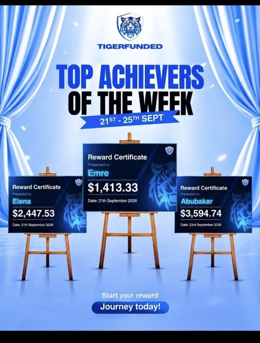HabuMufty's tweet photo. 🏆 Top Achievers of the Week

📅 21st – 25th September
Discipline. Consistency. Results.
Another week of traders getting rewarded for staying focused and respecting their plan.

New week. New chance.
Will you be next on the board?
Start your reward journey today.
#TigerFunded https://t.co/oJDhygv1u9