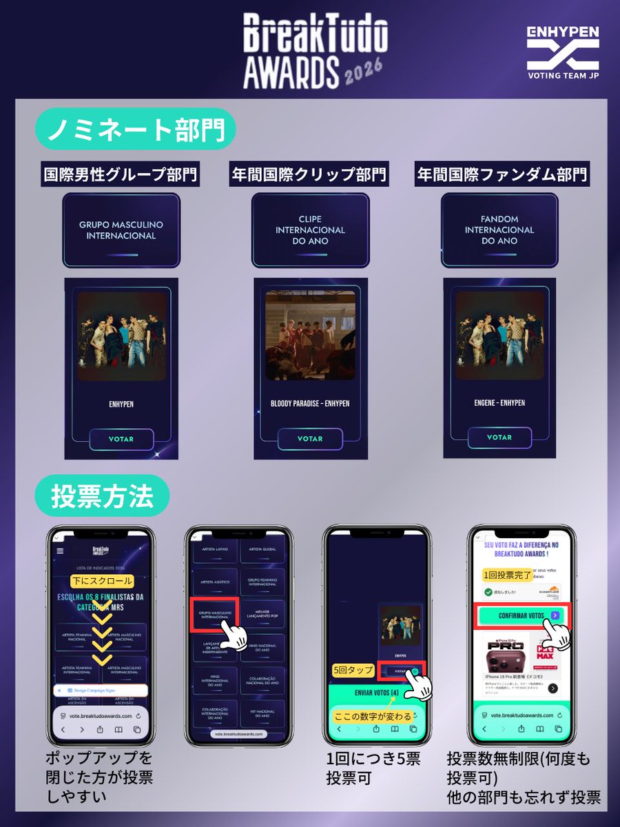 ENHYPENVTJP's tweet photo. [BreakTudo Awards 2026]

2回目途中経過
#ENHYPEN は
国際男性グループ: 3位→
年間国際クリップ: 2位↑(1🆙)
年間国際ファンダム: 5位→

順位🆙を目指しましょう🔥
📍毎日
📍3部門すべて
📍1回5票を複数回

🔗 https://t.co/keTJvifOrl
🔗 https://t.co/cTK6I2RyHK
🔗 https://t.co/XojoEZ9PGM https://t.co/RNm9Fc1tVs