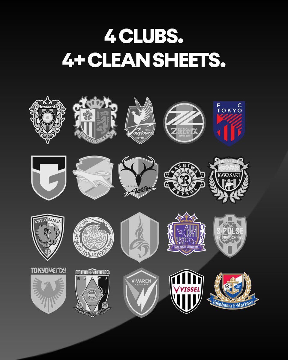 J_League_En's tweet photo. Eight games into the J1 season, only four clubs have managed at least four clean sheets 🧤

FC Tokyo have five, with Sanfrecce Hiroshima, Vissel Kobe and Yokohama F･Marinos all on four.

Which defence are you backing to finish the season with the most? 👇 https://t.co/sR8pVp7dc9