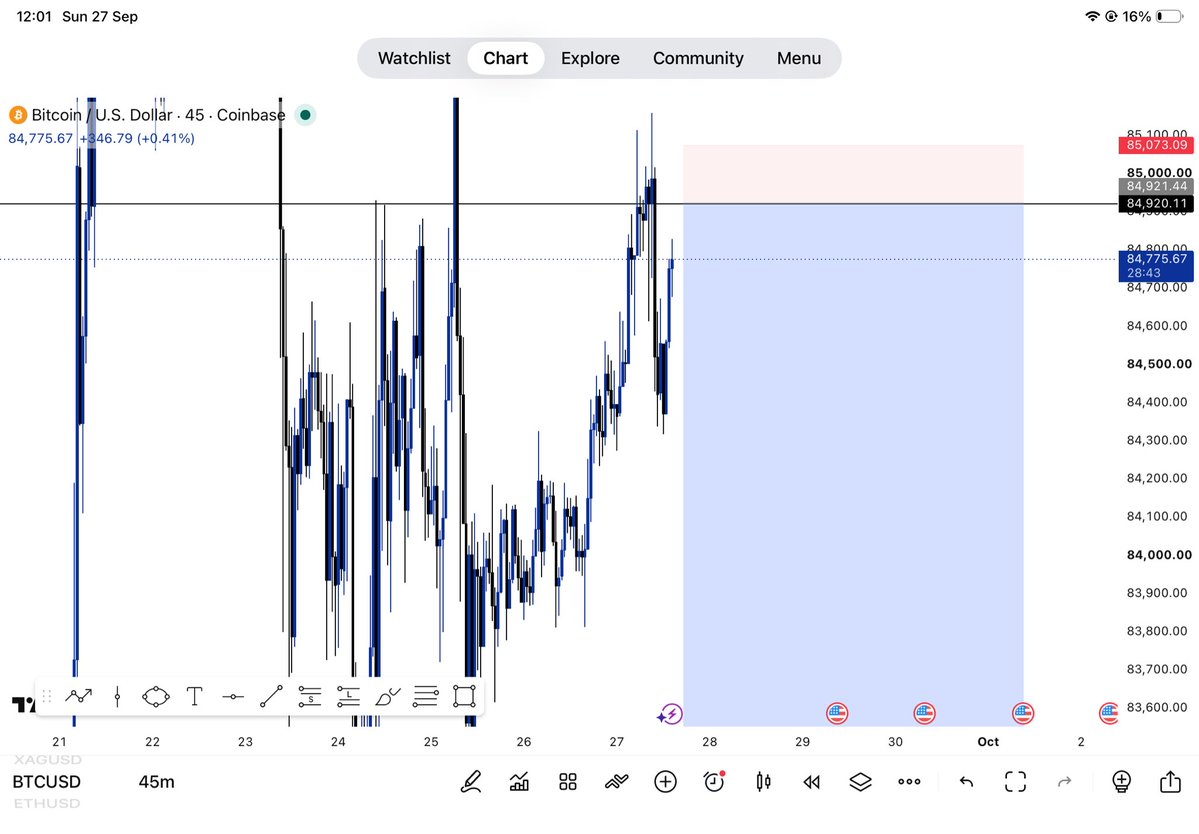 mariosatomi's tweet photo. A MILLION DOLLAR STRATEGY💰📊 https://t.co/EdMbqQhpUc