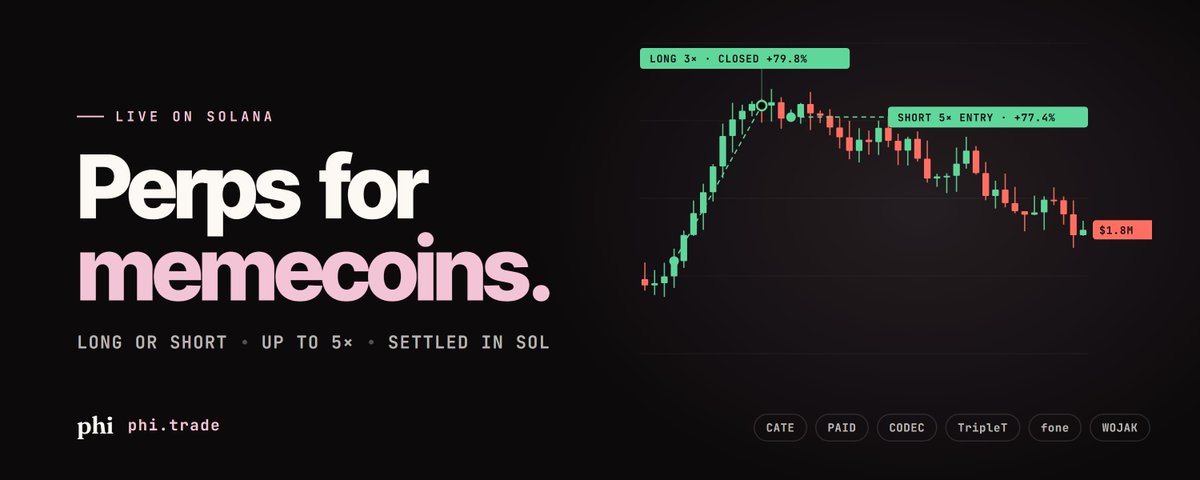 phi - Solana's Perpetual Futures Exchange for Memecoins.