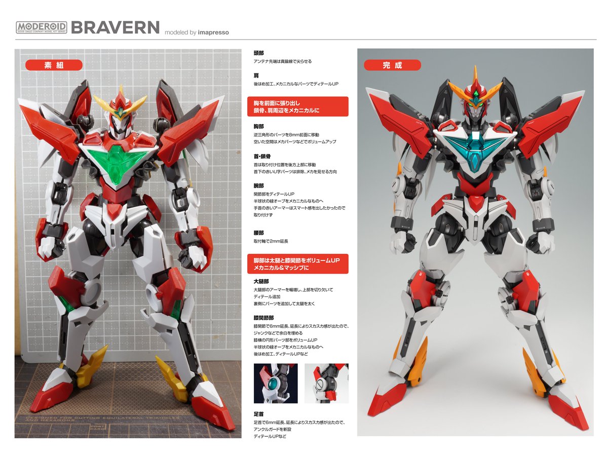 imapresso's tweet photo. 素組との比較と改修箇所。
勇者ロボをガンプラ系のディテールで作るというのはやりたかったことで、自分の思うカッコよさの融合が出来たと思います。

ここまで見ていただきありがとうございました。
（4/4）
#ブレイバーン
#MODEROID https://t.co/1ODZu8JXSQ