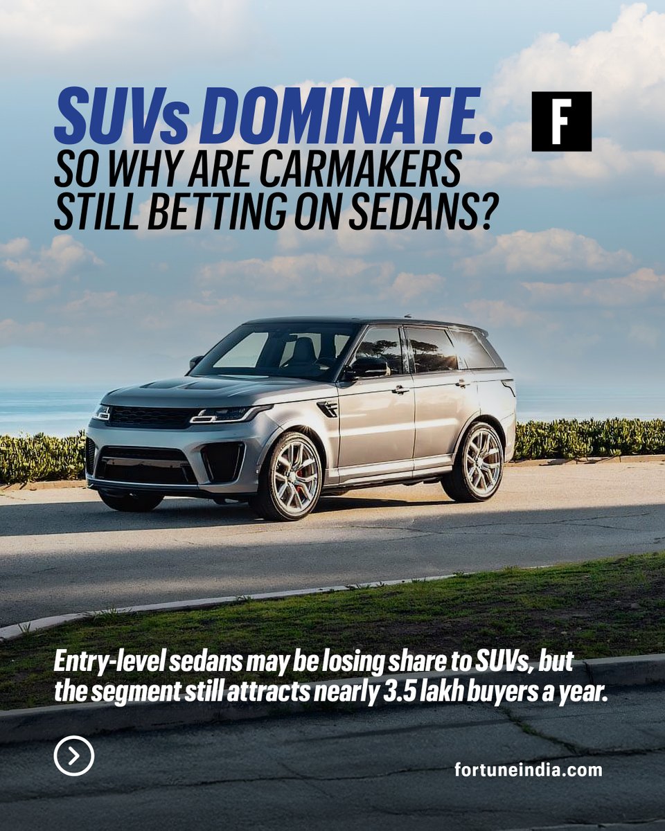 FortuneIndia's tweet photo. [Part 1/2]

🚨 The SUV wave is hard to miss. But entry-level sedans aren’t ready to leave the road just yet.

So, what’s keeping buyers and carmakers invested in this segment? 

Swipe through the carousel to find out>>

#AutoIndustry #IndianAuto #Sedans #SUVs https://t.co/pvnadMtkWu