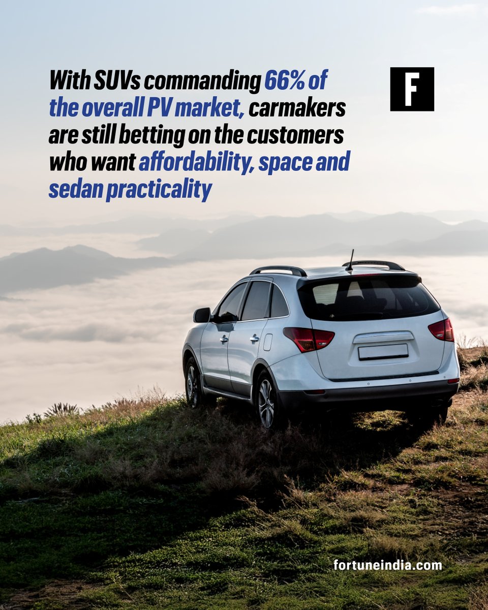 FortuneIndia's tweet photo. [Part 2/2]

For more info, read the story by @avishekb001  https://t.co/tVJHmCHUWI

#AutoIndustry #IndianAuto #Sedans #SUVs https://t.co/OHGWWbwjel