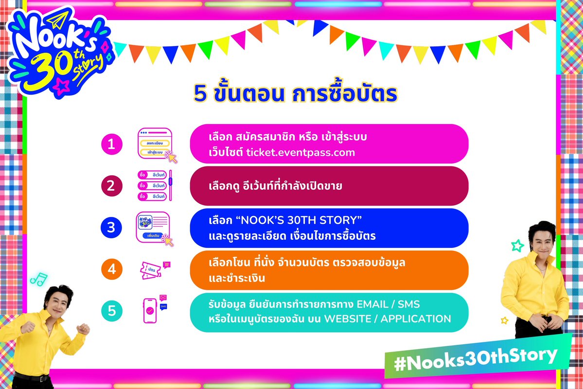 Nook_Official's tweet photo. ขั้นตอนการซื้อบัตร 𝐍𝐨𝐨𝐤’𝐬 𝟑𝟎𝐭𝐡 𝐒𝐭𝐨𝐫𝐲

(ขั้นตอนการซื้อบัตร รูปที่แนบเป็นเพียงภาพตัวอย่างเท่านั้น ในวันเปิดขาย หน้าเว็บหรือแอพฯ อาจมีการเปลี่ยนแปลงได้ ตามระบบของ Eventpass)

🔺 จำหน่ายบัตร 
🗓️ วันที่ 30 กันยายน 2569 เวลา 09.00 น. เป็นต้นไป
▫️ ทาง https://t.co/RgI5cK4ucJ
▫️ หรือทาง App Eventpass เท่านั้น สามารถดาวโหลดได้ที่ App Store ,Google Play

🔺𝐋𝐢𝐯𝐞 𝐒𝐭𝐫𝐞𝐚𝐦
จำหน่ายทางเพจ Nook’s 30th Story
🔗 https://t.co/jT6R0CcrYW

🔺สอบถามข้อมูลเพิ่มเติมได้ที่ LINE @ (สอบถามข้อมูลเท่านั้นไม่ได้เป็น LINE ไว้เพื่อจองบัตร)
▫️ https://t.co/1nDGnvMb5U (@662lqpoe)

🔺สามารถชำระได้ 2 ช่องทาง (QR Code และ Shopee Pay)

ราคาบัตรยังไม่รวมค่าธรรมเนียมธนาคาร
- อัตราค่าธรรมเนียมธนาคาร (QR Code) *2% + Vat 7% ของค่าธรรมเนียมธนาคารต่อคำสั่งซื้อ 
- อัตราค่าธรรมเนียมธนาคาร (QR Code : Shopee Pay) *2% + Vat 7% ของค่าธรรมเนียมธนาคารต่อคำสั่งซื้อ ไม่รวมค่าธรรมเนียมผ่อนชำระจาก Shopee Pay

#Nooks30thStory
#นุ๊กธนดล #NookThanadon
#NookThanadonOfficial
