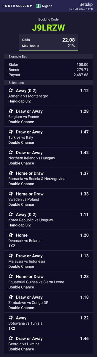 kherimid's tweet photo. Is that time of the day 
Bet responsibly https://t.co/raPGgQ2ObK
