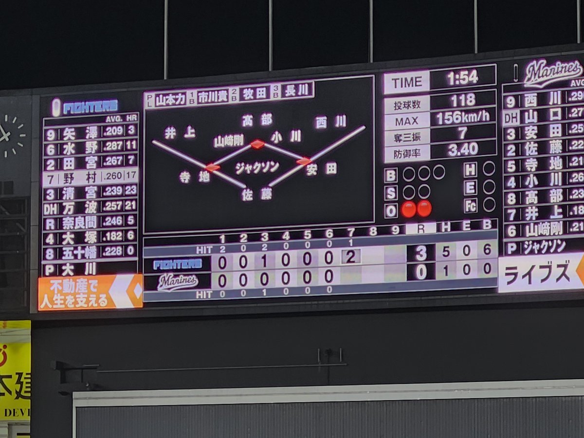 yr_wook's tweet photo. 今日のジャクソン酷すぎるし、そもそもなんで7回まで続投させたの？ #chibalotte https://t.co/g7aiLc09Nv