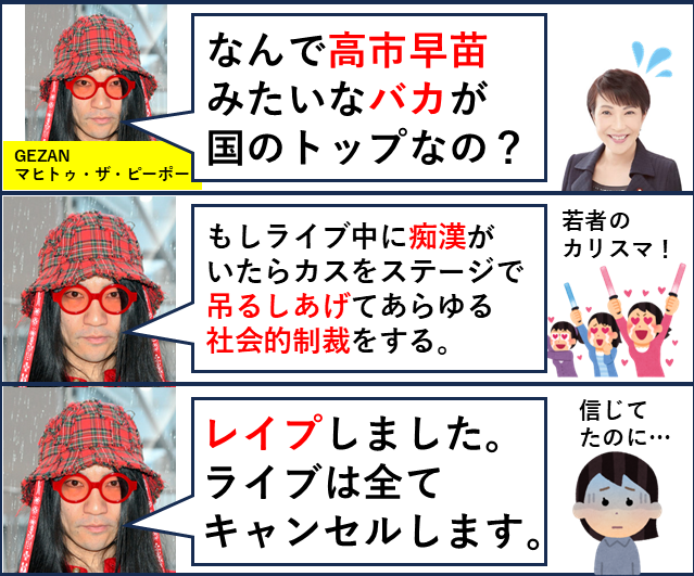 yabusameri's tweet photo. 若者のカリスマことマヒトゥ・ザ・ピーポー「もしライブ中に痴漢がいたらカスをステージで吊るし上げてあらゆる社会的制裁をする！それはそれとしてレイプしました」 https://t.co/o26k7QfVgo