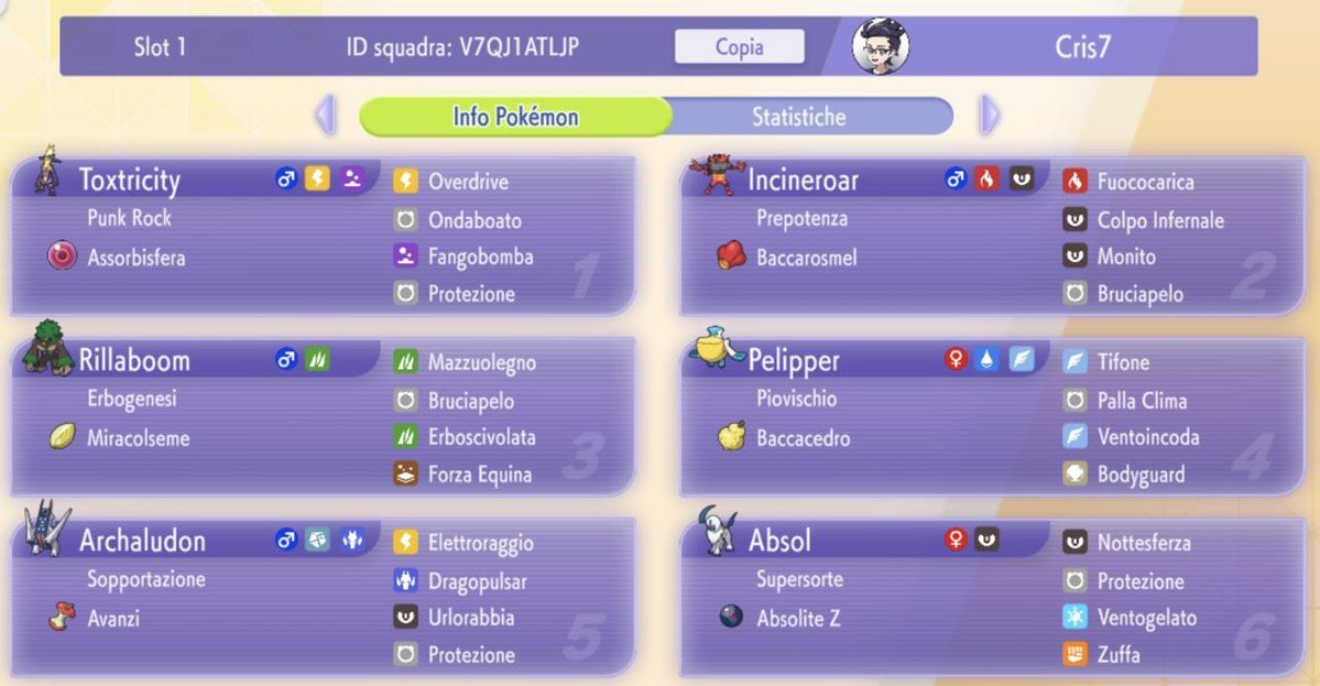 Cris7_21's tweet photo. AbsolZ e Toxtricity sono La Lead!

Riporto il team se volete provarlo, ma non aspettavi troppo 🤟🏼 https://t.co/qnXHwVVRCf