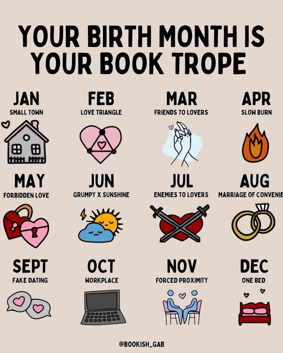 emmathompson8lf's tweet photo. Romance recommendations based on your birth-month trope, courtesy of @bookish_gab! Have you read any of these? What’s your favorite trope, and what else would you recommend? https://t.co/MvRojPiFt5