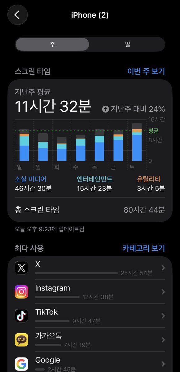 MKQQji's tweet photo. 현실보다 트위터에서 더 많이 사는 나: https://t.co/SR9te2H6xs