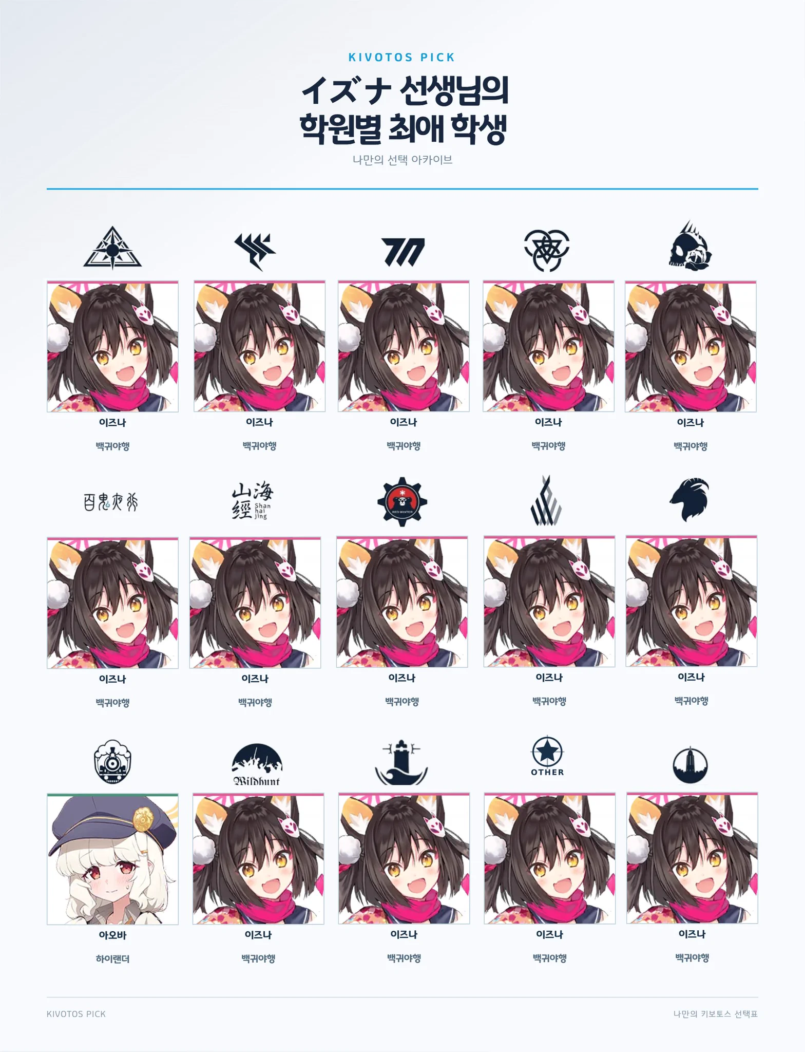 meme⭐︎プロフィール確認お願いします　0825 머승이 on X: 
