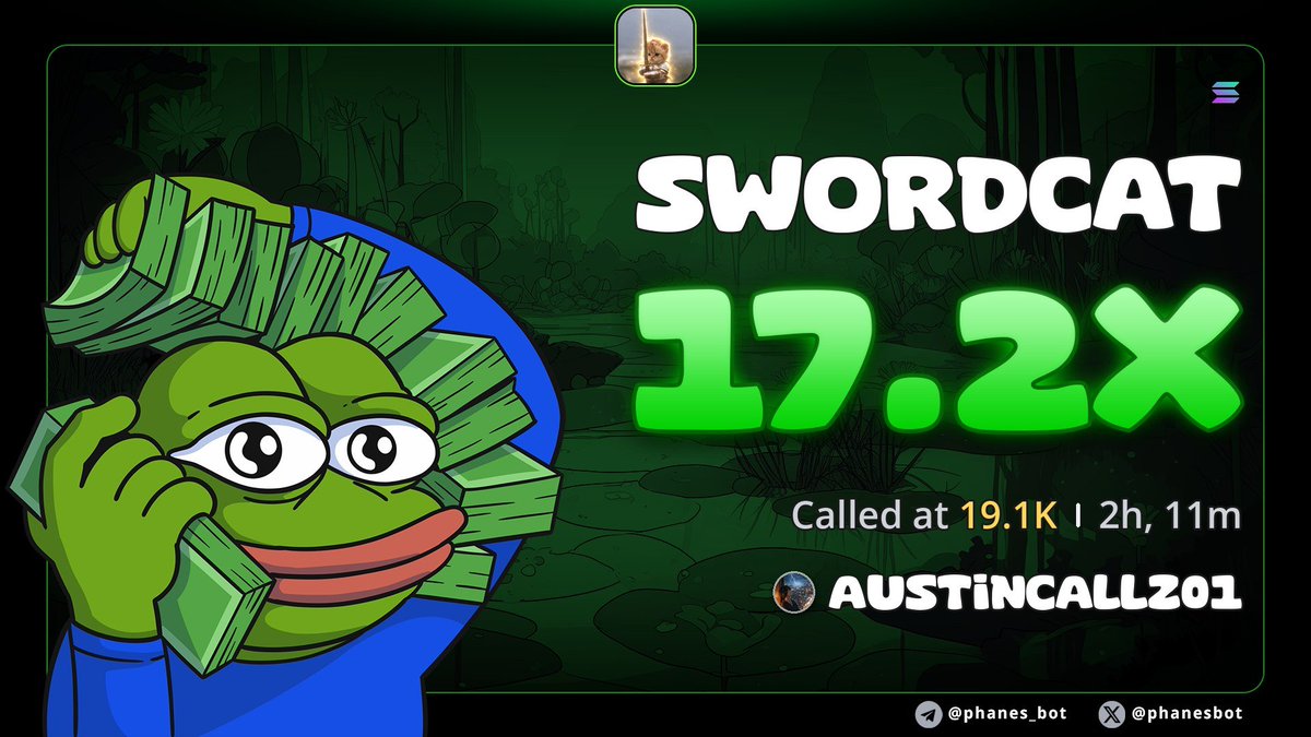 Austincallz03's tweet photo. 17.2x call on $swordcat 

5tCju6YNxHq5zrA6tGndr6F7TK42mpUFmeE31cSFpump https://t.co/Yc3vFFfyoC