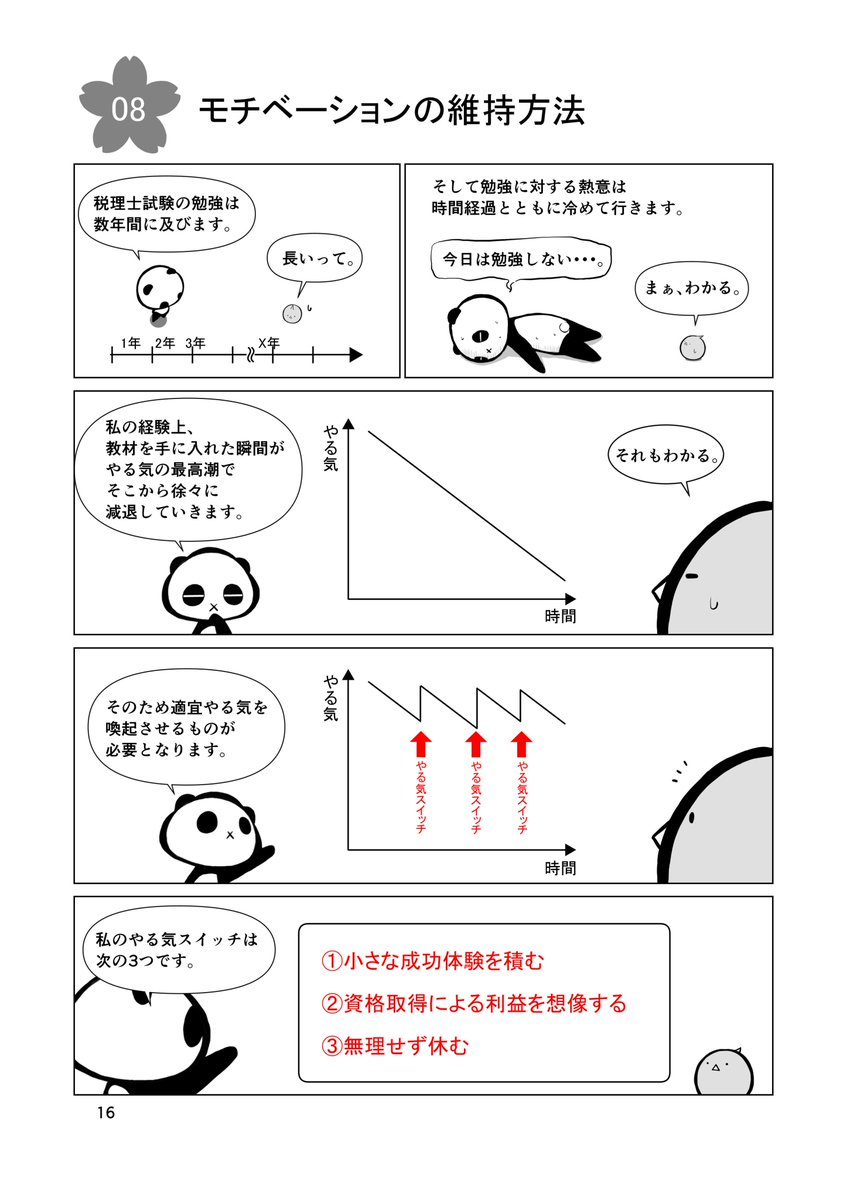 soltaril's tweet photo. 税理士試験の学習、
9月スタートの方々はそろそろ一か月が経過して
実力テストが実施される頃だと思います。

ここで、ぜひ上位10％を目指してください。

実力テストの結果が返ってくると
自分が何番目なのか、上位何％なのかが
知らされると思います。
ここで上位10％に入っていれば
現段階では、あなたが合格する可能性は
非常に高いことになります。

本試験の合格率は会計科目は10～20数％、
税法科目は10数％。

実力テストで常に上位10％を維持できていれば
本試験でも上位10％になれるはずです。
そうすれば合格できます。

実力テストで上位になれば
これがモチベーション維持にも役立ちます。
#税理士試験 #実力テスト