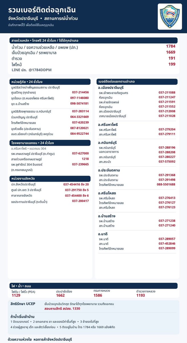 Tar_yaOldpuppy's tweet photo. @n_bambamb แหล่งติดต่อประสานความช่วยเหลือค่ะ เผื่อช่วยได้ https://t.co/wRBNHeLV6c