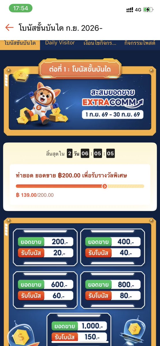 Laymor_'s tweet photo. ขั้นบันไดหรืออีก 61 บัทททอะแงงง พี่ ๆ ช่วยกดเพื่อเป็นกำลังจุยเล้ก ๆ น้อย ๆ ให้เค้าด้วยน๊าา 🫶🏻🫶🏻🩵
#shopee #affiliate #shopeeaffiliate https://t.co/VQUVEPuETH