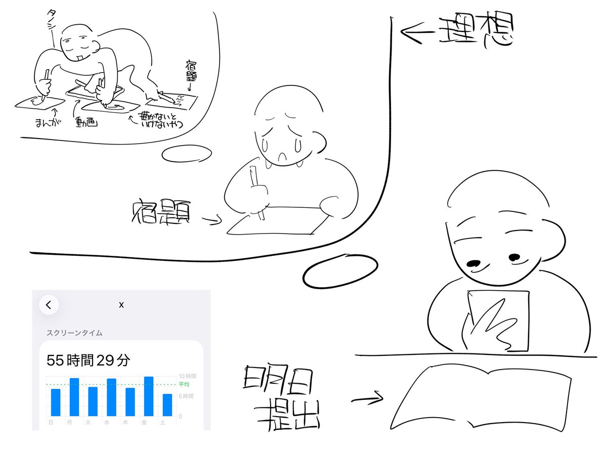 yu5_mu's tweet photo. 普通に現実コレ https://t.co/AxzP1PKgqi