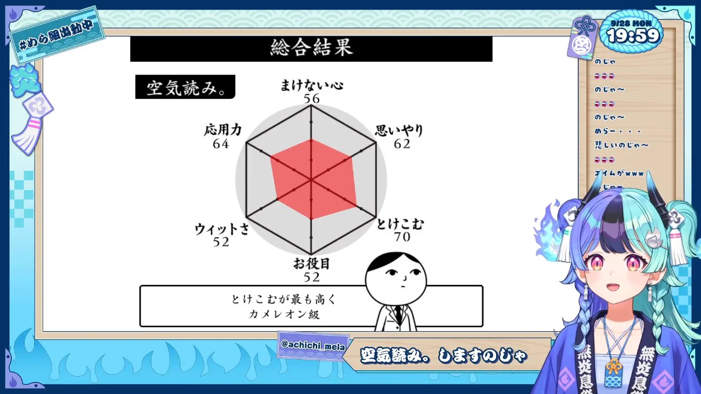 まっちゃあんこ⚒️🧯🍃 on X: 