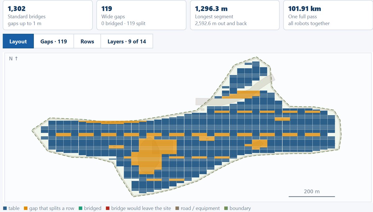 solarlayout tweet picture