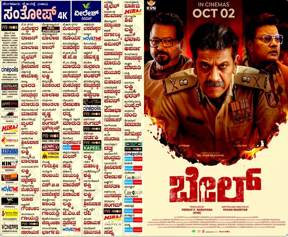 Gregor_abhi's tweet photo. #Bail Promotions not on Par. 🙂 Using that Star Cast would be a Great move, they lost it.
Don't consider it as negative post before commenting.
#Shivanna #DrShivaRajkumar #SaiKumar #Jayaram #Ramesh(Bhat/Indira) #DeekshitShetty #Sanjana #Sangeetha #Yogi https://t.co/17eDqhRwl0