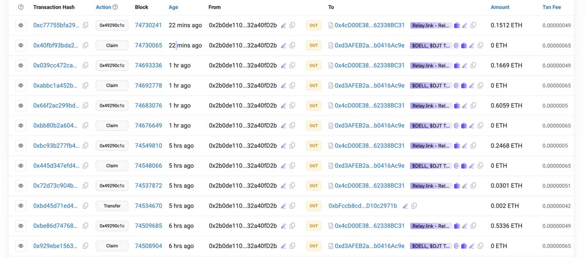 xsazaimi's tweet photo. @GuarEmperor @robsdotwtf Keep claiming and moving the funds to another wallet without any buybacks, you just want to farm! fck
@tevoeatacid https://t.co/fUyow9TPSE