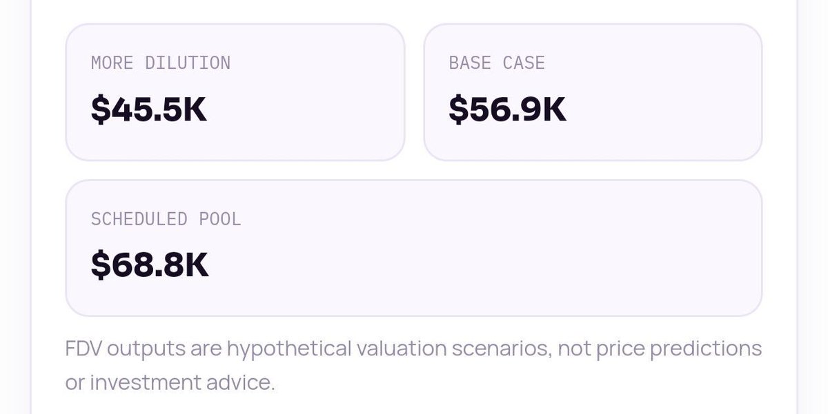 CryptoPromots's tweet photo. My Variational Allocation is This 😱

Check Your Here 👇
https://t.co/o0XdMG4yxS

Drop Your Allocation Here 👇

#airdrop #variational https://t.co/NPrsdkHKjI