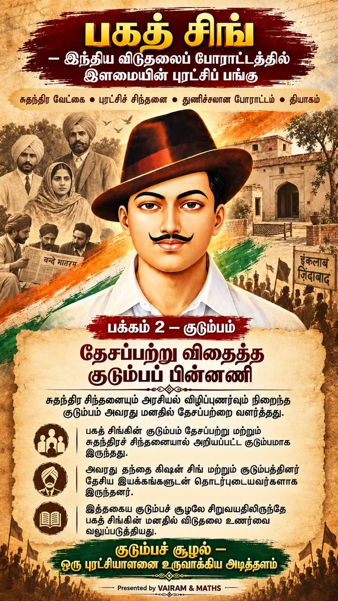 Propertiesloans's tweet photo. #SocialJustice #Equality #Patriotism #HistoryOfIndia #KnowOurHistory #இந்தியவிடுதலைப்போராட்டம் #பகத்சிங் #சுதந்திரப்போராட்டம் #இளைஞர்சக்தி #சமூகநீதி #வரலாற்றைவாசிப்போம் #VAIRAMandMATHS https://t.co/WCdOUgUEDG