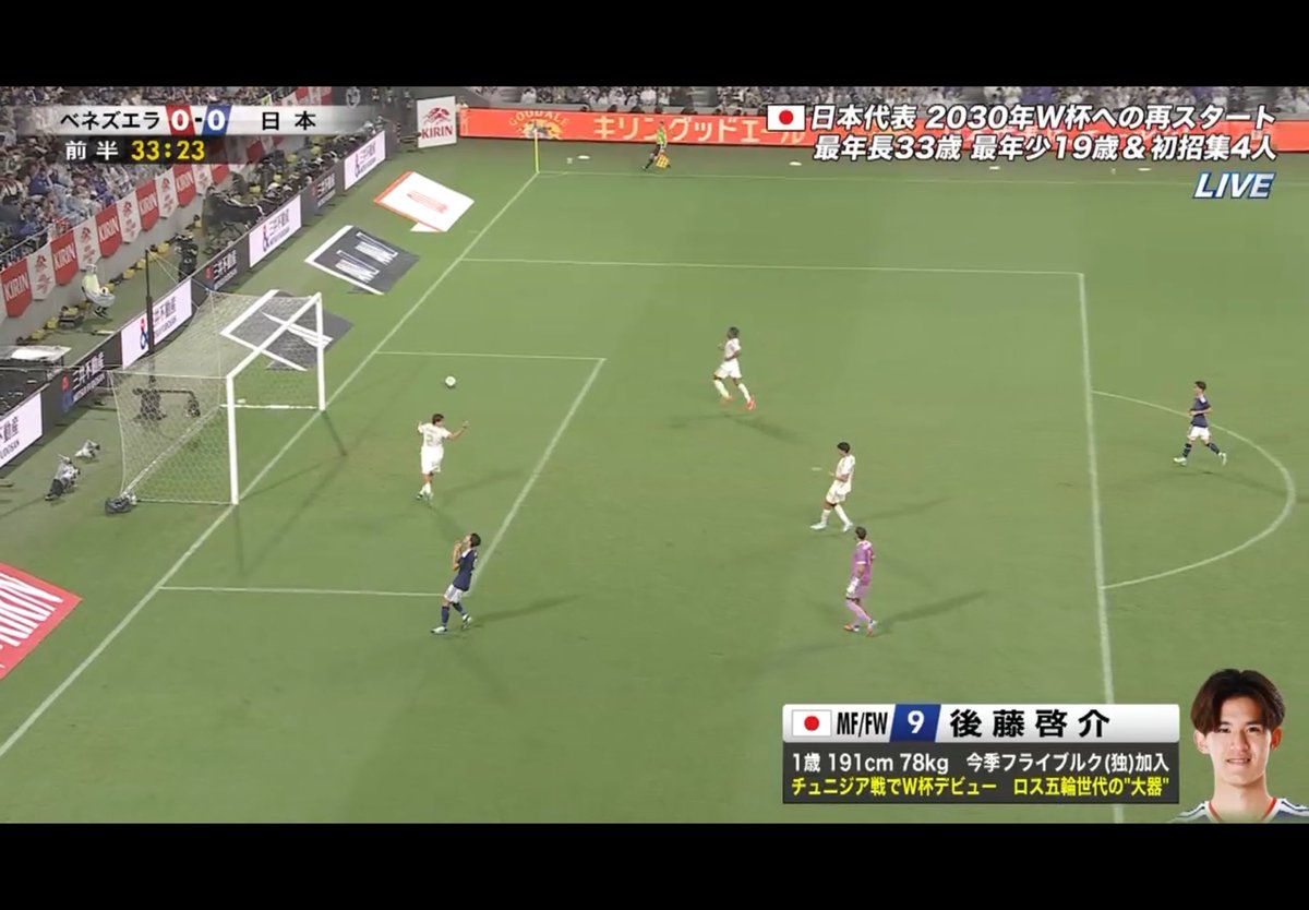 _Kazuuuma's tweet photo. 後藤啓介 1歳 191cm 78kgは草
 #サッカー日本代表 https://t.co/pEtLfbOPGM