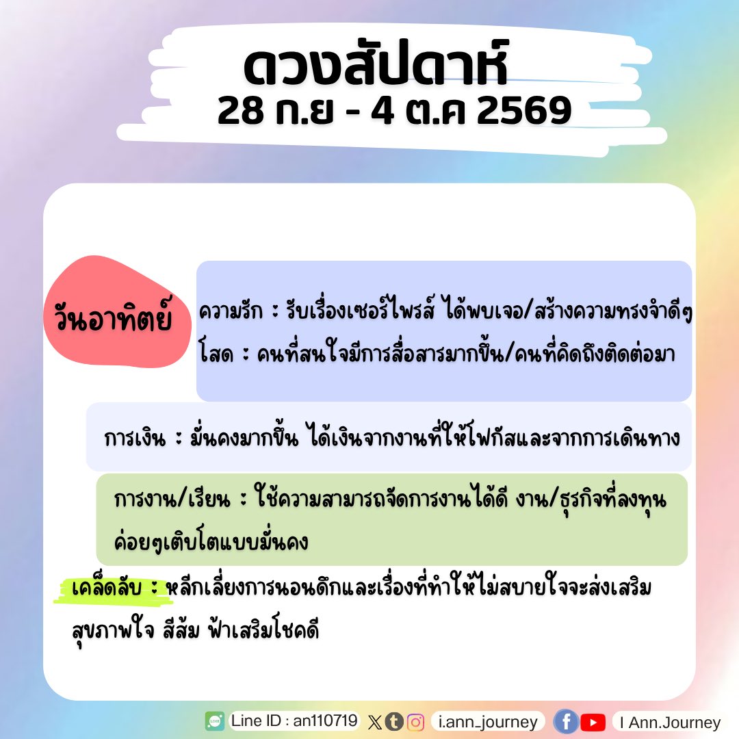 IAnn_Journey's tweet photo. ดวงรายสัปดาห์วันที่  28 ก.ย- 4 ต.ค  2569..💕✨

รี+ติดตามเมนชั่นเพื่อรับคำทำนายน้า
#PickACard #ดูดวงความรัก  #ดูดวง https://t.co/Nvjn96K8jR