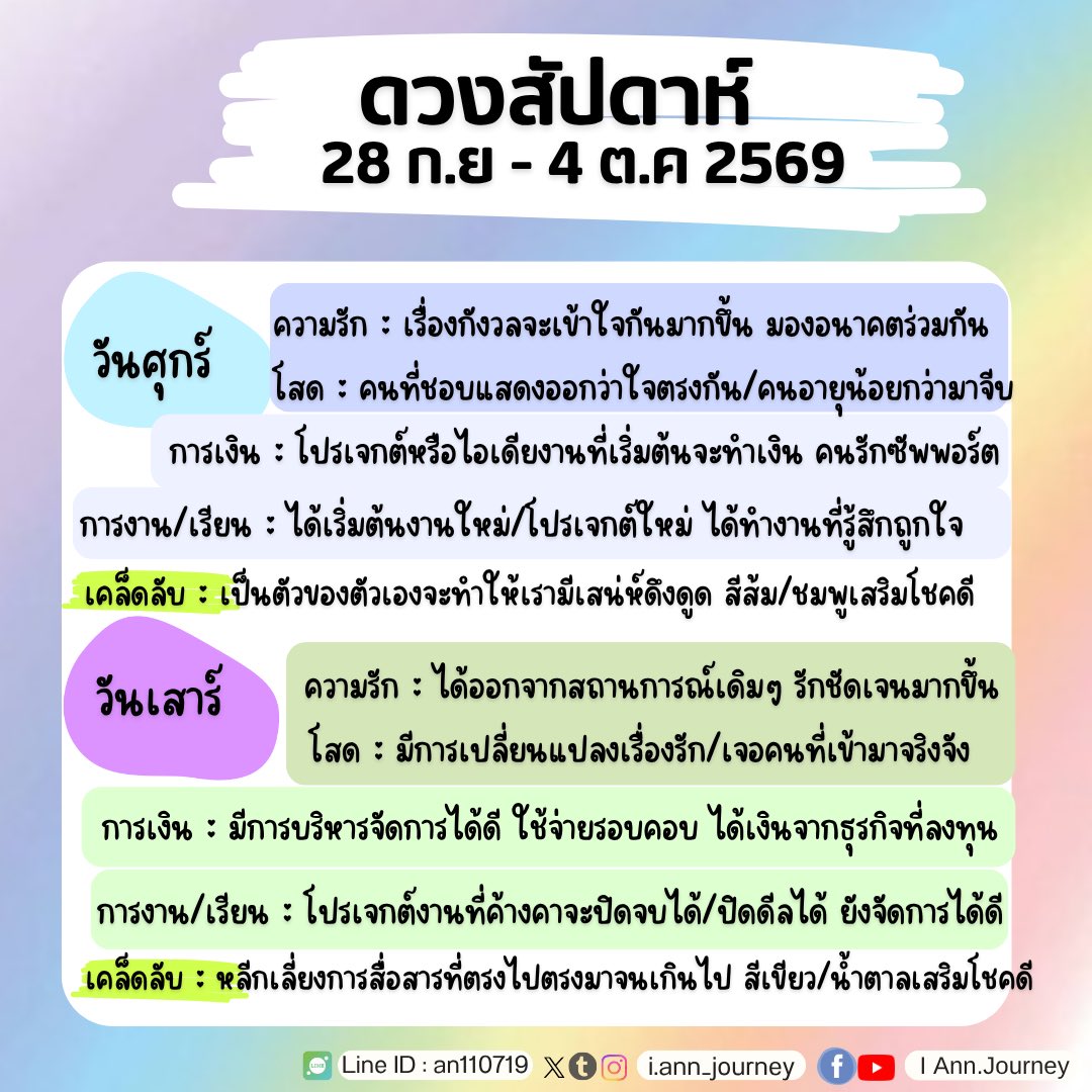 IAnn_Journey's tweet photo. ดวงรายสัปดาห์วันที่  28 ก.ย- 4 ต.ค  2569..💕✨

รี+ติดตามเมนชั่นเพื่อรับคำทำนายน้า
#PickACard #ดูดวงความรัก  #ดูดวง https://t.co/Nvjn96K8jR
