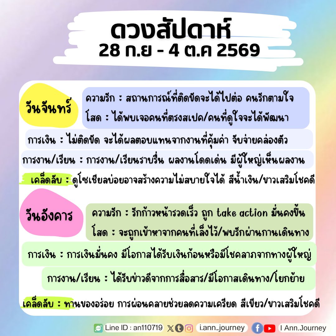 IAnn_Journey's tweet photo. ดวงรายสัปดาห์วันที่  28 ก.ย- 4 ต.ค  2569..💕✨

รี+ติดตามเมนชั่นเพื่อรับคำทำนายน้า
#PickACard #ดูดวงความรัก  #ดูดวง https://t.co/Nvjn96K8jR