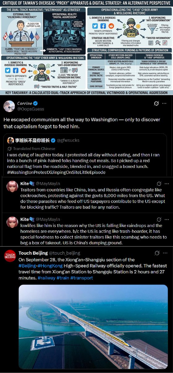 Snowsands's tweet photo. @LBC @chungchingkwong Exile Patriots, Financial Rape (Pockets Full, Brains Empty) - Putting Intelligence Aside, Why We Should Stare! #HK #China @hkpoliceforce https://t.co/nvSQzzBKIF