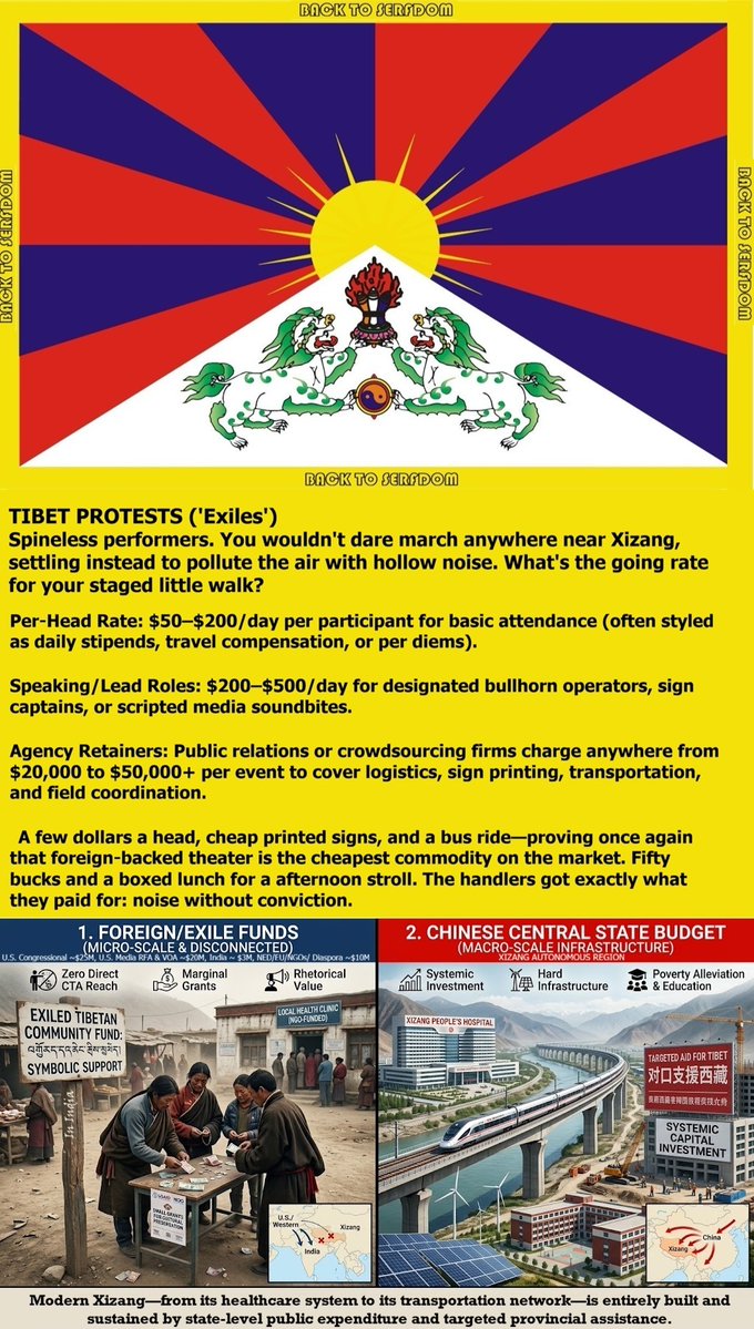 Snowsands's tweet photo. @LBC @chungchingkwong Exile Patriots, Financial Rape (Pockets Full, Brains Empty) - Putting Intelligence Aside, Why We Should Stare! #HK #China @hkpoliceforce https://t.co/nvSQzzBKIF