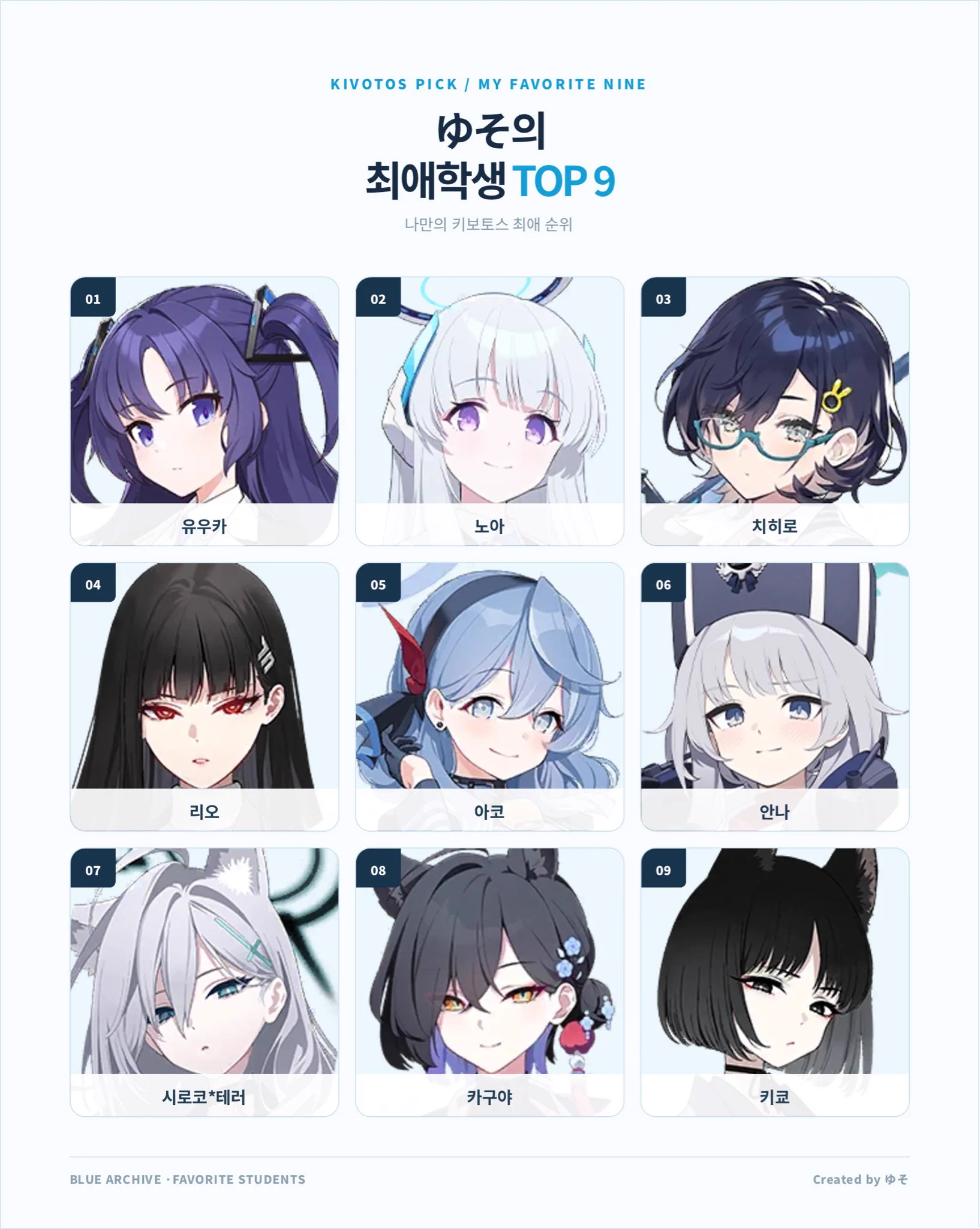ゆそ*⋆✈ on X: 