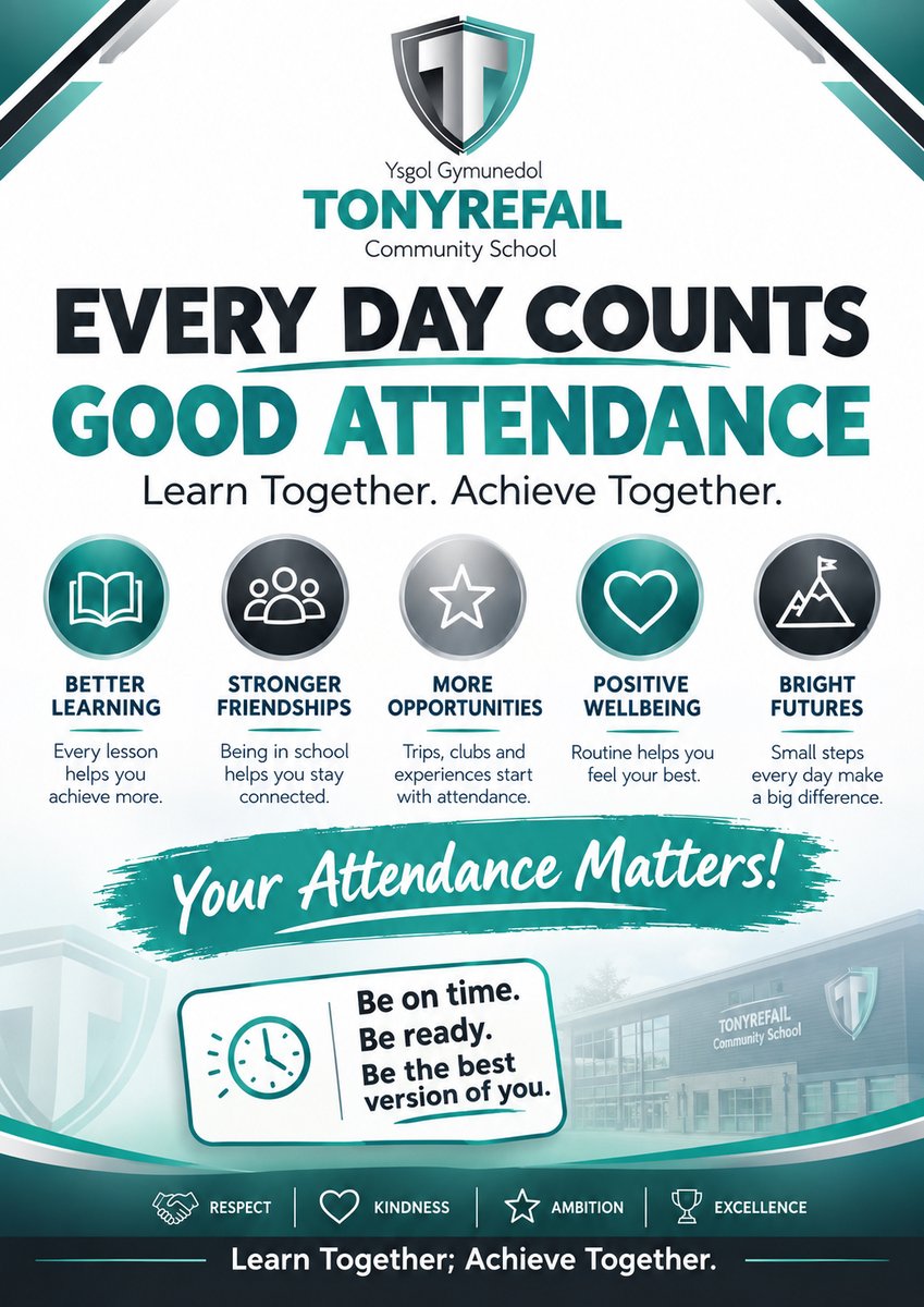 TonyrefailCS's tweet photo. Every Day Counts 💚
Every school day is another opportunity to learn, grow and make memories.
Did you know that good attendance helps pupils:
📚 Learn more.
🤝 Build friendships.
⭐ Take part in clubs and trips.
💚 Feel more confident.
Let’s work together to make every day count https://t.co/G19Vmo2QNA