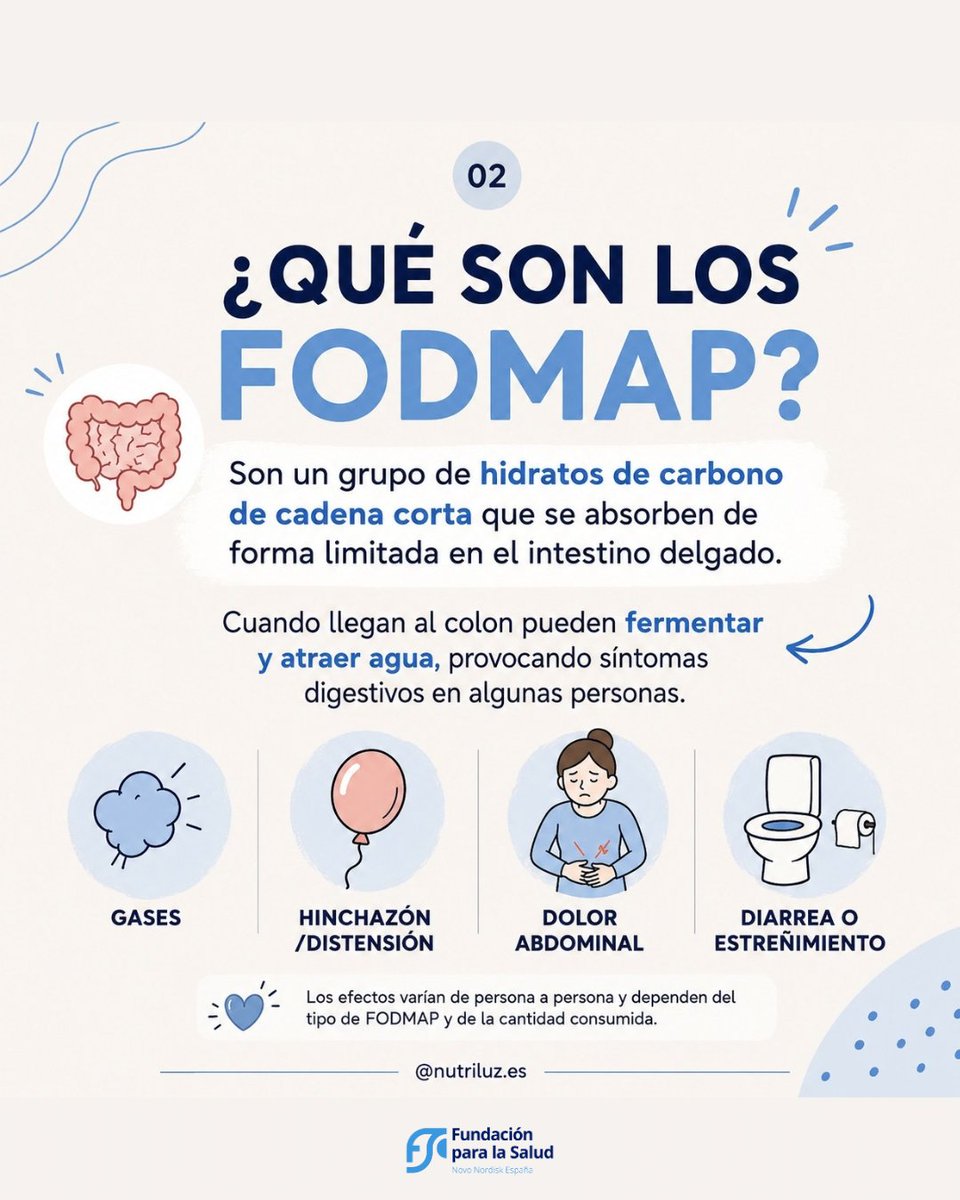 funsaludnn's tweet photo. ¿Has oído hablar alguna vez de los FODMAP? 🤔 

Te explicamos qué son y por qué pueden estar relacionados con síntomas digestivos como hinchazón, gases, dolor abdominal o cambios en el tránsito intestinal.

#FODMAP #Nutrición #SaludDigestiva https://t.co/6Ga3HDM5cF