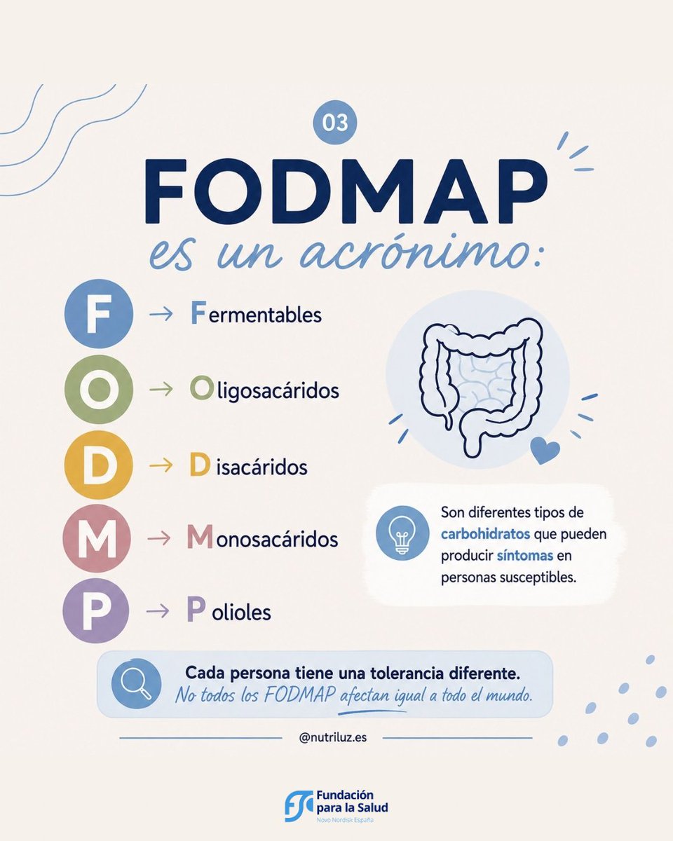 funsaludnn's tweet photo. ¿Has oído hablar alguna vez de los FODMAP? 🤔 

Te explicamos qué son y por qué pueden estar relacionados con síntomas digestivos como hinchazón, gases, dolor abdominal o cambios en el tránsito intestinal.

#FODMAP #Nutrición #SaludDigestiva https://t.co/6Ga3HDM5cF