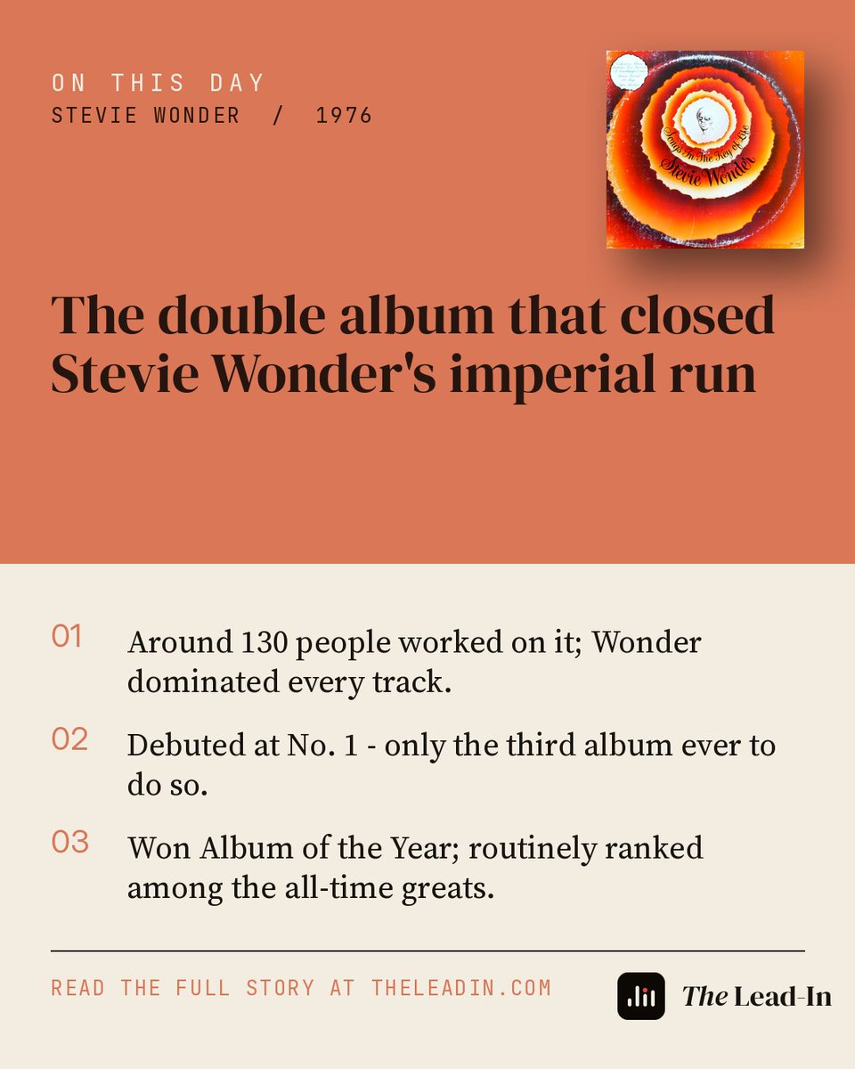 TheLead_in's tweet photo. On this day in 1976, Stevie Wonder released Songs in the Key of Life. The double album that closed his imperial run.
https://t.co/6zd1S5rVaH
#steviewonder #songsinthekeyoflife #onthisday #vinyl https://t.co/FG1NzQ1DOC