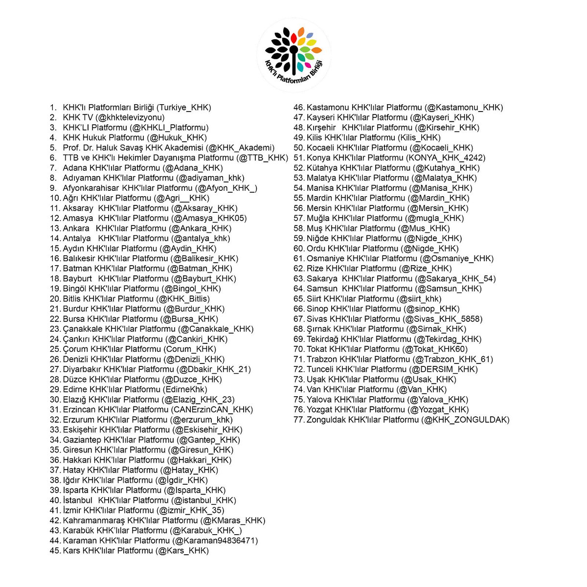 turkiyekhk's tweet photo. KHK’lı Platformları Birliği’nin hiçbir kişi, grup, yapı, kurum, oluşum, siyasi parti, örgüt vb. ile ve hiçbir ideolojiyle doğrudan veya dolaylı bağlantısı bulunmamaktadır.

“KHK’lı Platformları Birliği” Türkiye’deki “KHK Platformlarının” ortak hesabıdır. 

#BirlikteKazanacağız https://t.co/Iob9xk56nO